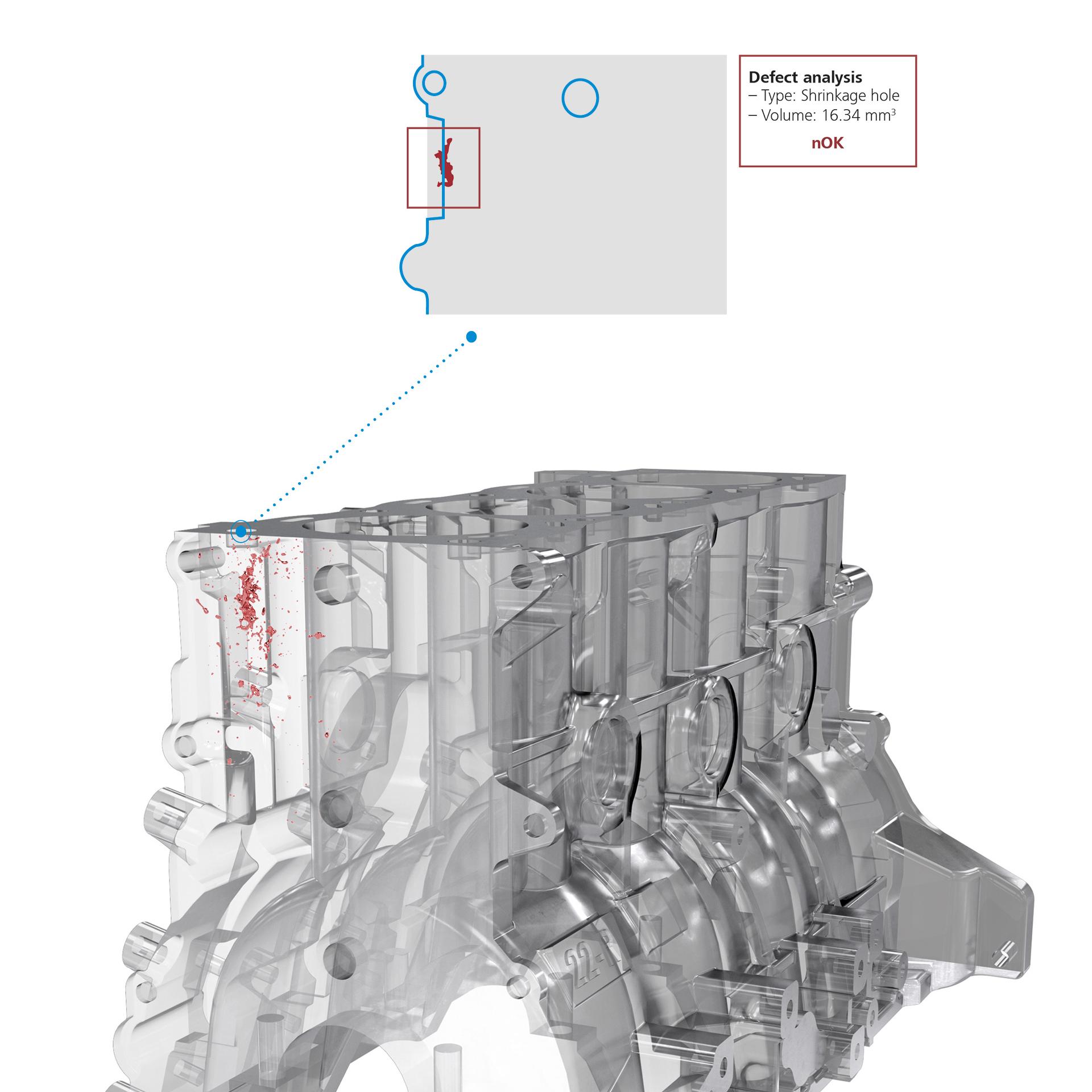 ZEISS Leichtmetal modernste Softwaretechnologie