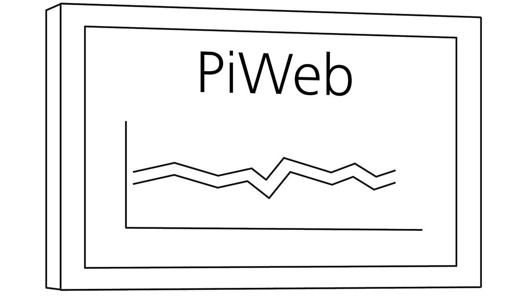 PiWeb