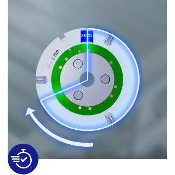 Reduzierte Messzeit