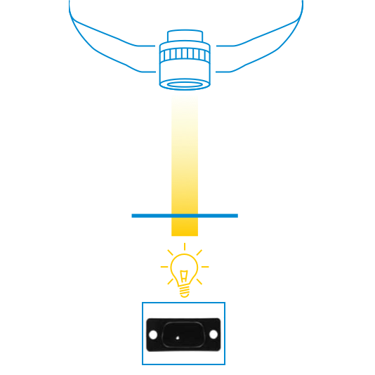 Durchlicht